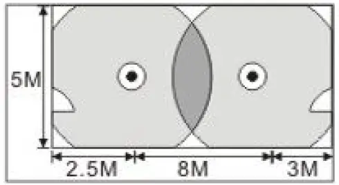 Ventair VTMSENSOR Exhaust Fan Motion Sensor 05