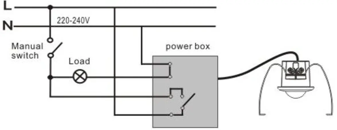 Ventair VTMSENSOR Exhaust Fan Motion Sensor 06