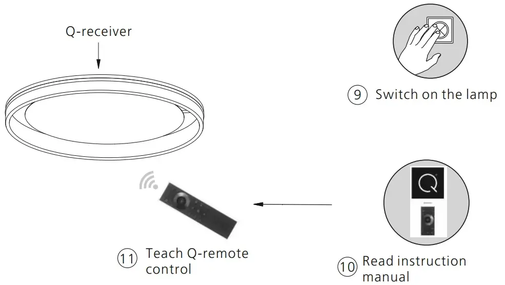 Remote Control Instructions