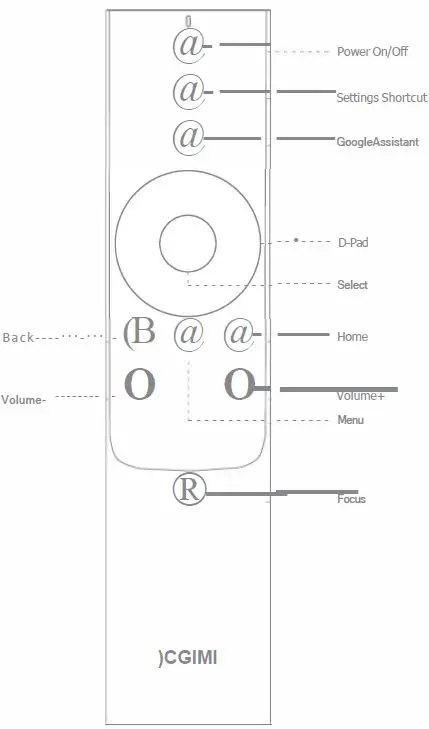 XGIMI-Horizon-1080p-FHD-Projector-fig- (2)