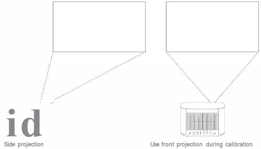 XGIMI-Horizon-1080p-FHD-Projector-fig- (7)