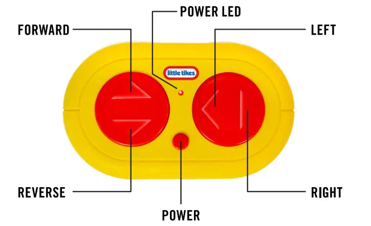 little-tikes-Inflatable-Cozy-Coupe-Motorized-Float-FIG-2