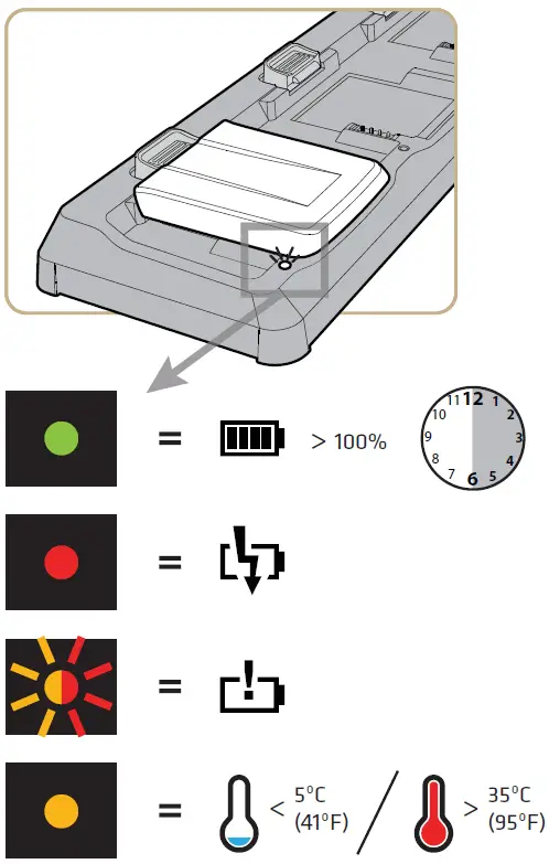 Intermec CN50 Quad Charger-2