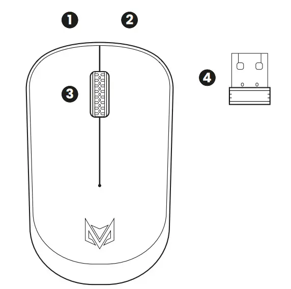 GREENFOX Office GMW5000 Wireless Mouse - Figure 2
