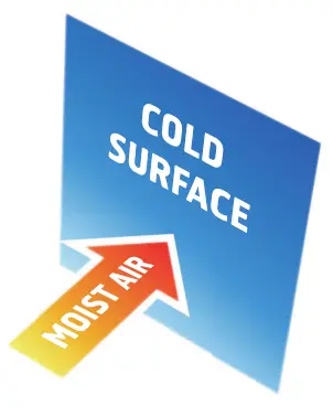 FLEXIT UNI 4 Air Handling Unit - Figure 4