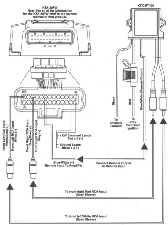 ALPINE PSS-SX01 Complete Weather Resistant Powersports Sound System-7