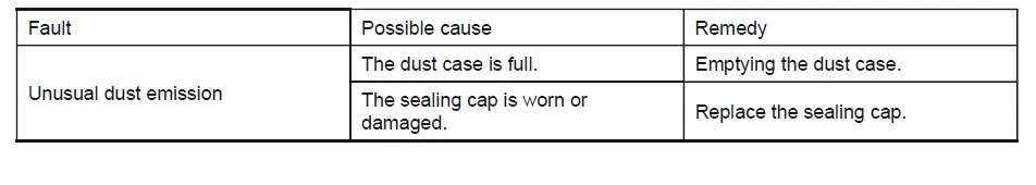 makita-DX06-Dust-Collection-System-fig- (6)