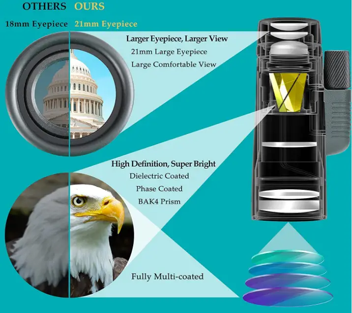 Adasion-MW6-12x56-HD-Monocular-Telescope-with-Smartphone-fig-1