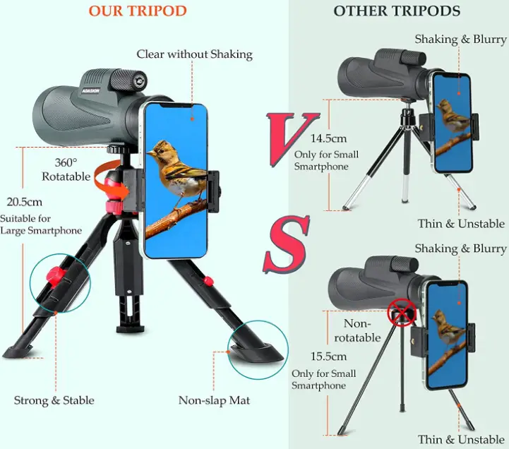 Adasion-MW6-12x56-HD-Monocular-Telescope-with-Smartphone-fig-2