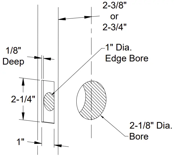 Passage/privacy Door Prep