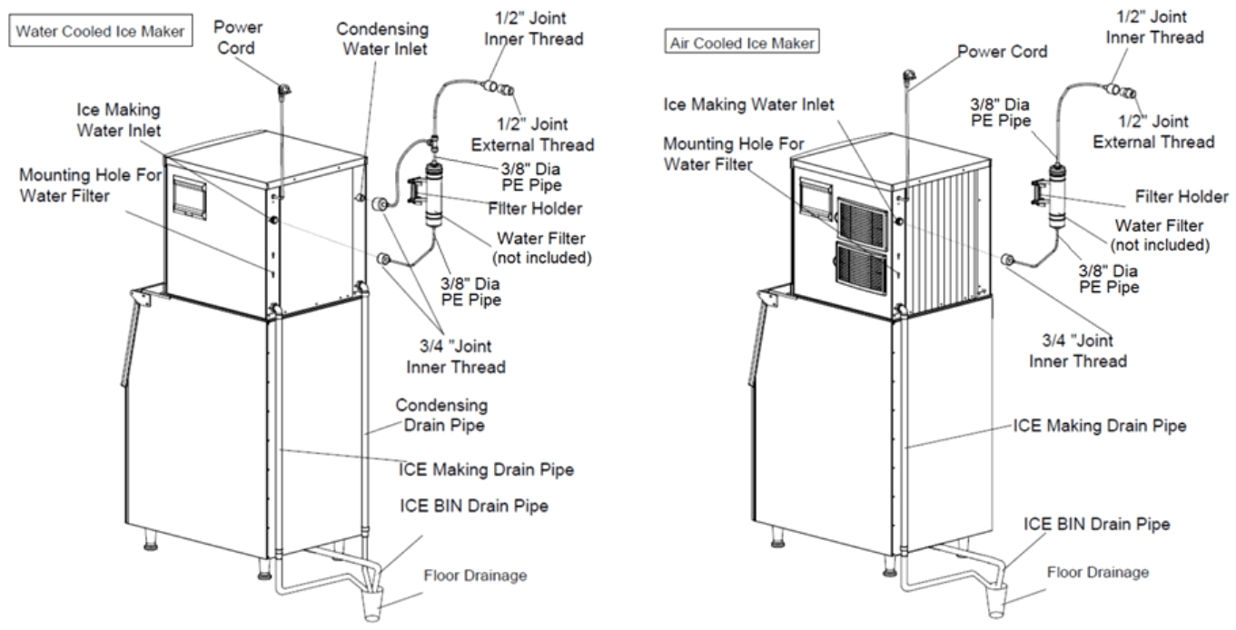 NEXEL 243031 Ice Machine - Schematic Diagram