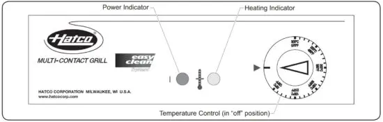 FIG 10 Control Panel