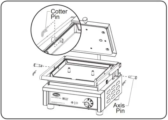 FIG 15 Removing the Cotter and Axis Pins