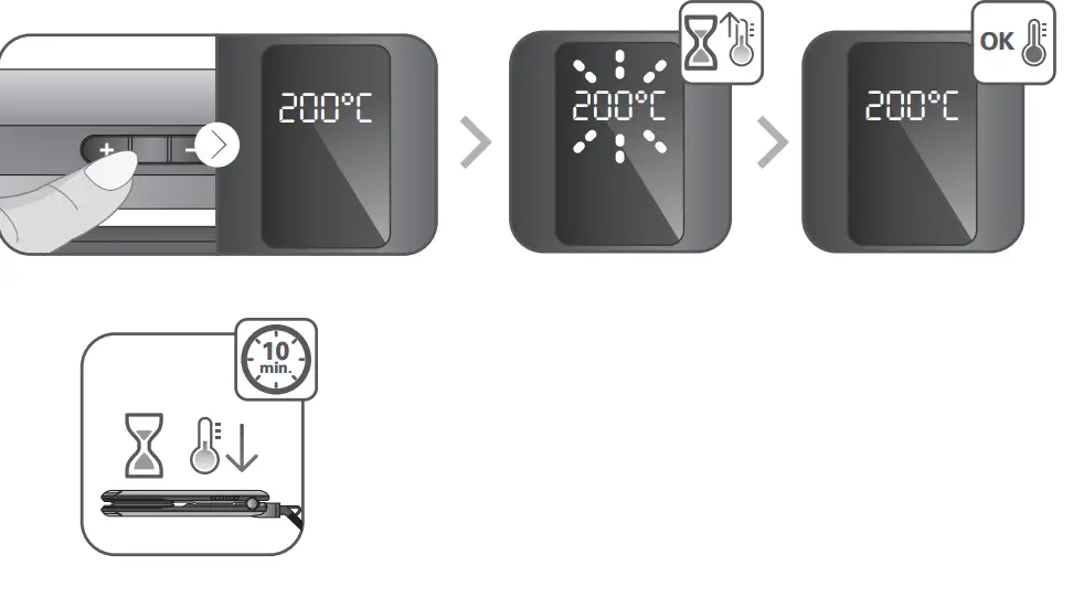 Rowenta -SF4216F0 Hair- Straightener-FIG-3