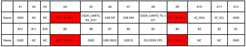 FLYING EYE Icrest 2 Series Microcomputer User Guide - DJI OSDK Port