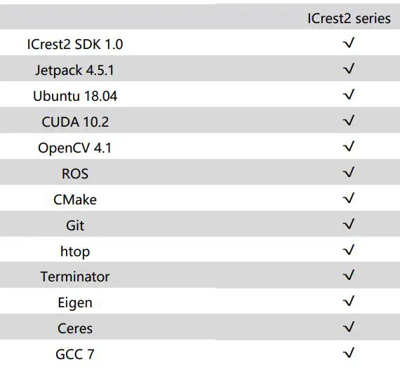 FLYING EYE Icrest 2 Series Microcomputer User Guide - Software Installation