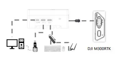 FLYING EYE Icrest 2 Series Microcomputer User Guide - Use DJI M300RTK