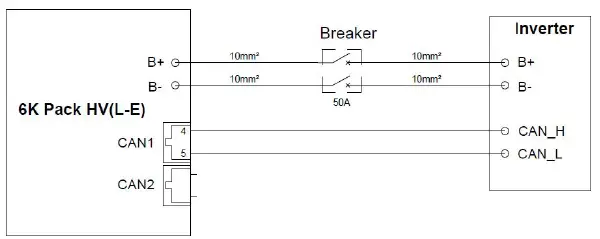 SOLUNA-6K-Pack-HV-L-E)-Solar-Storage-Sy-FIG-13