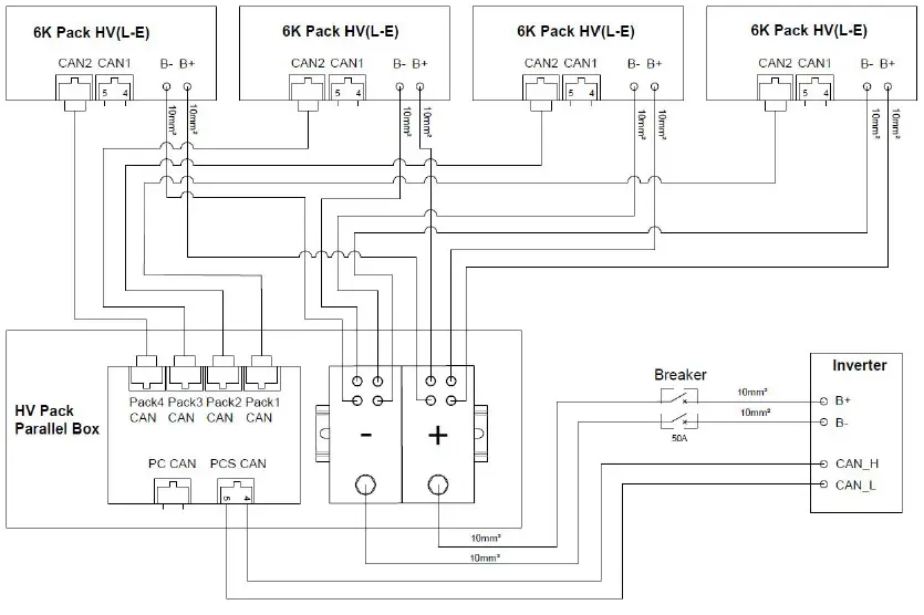 SOLUNA-6K-Pack-HV-L-E)-Solar-Storage-Sy-FIG-14