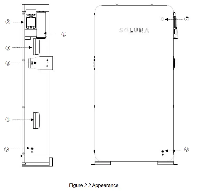 SOLUNA-6K-Pack-HV-L-E)-Solar-Storage-Sy-FIG-2