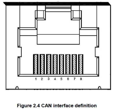 SOLUNA-6K-Pack-HV-L-E)-Solar-Storage-Sy-FIG-4