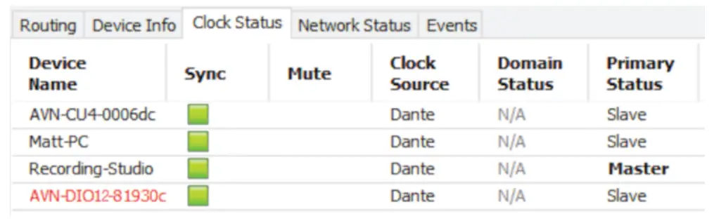 Network Troubleshooting