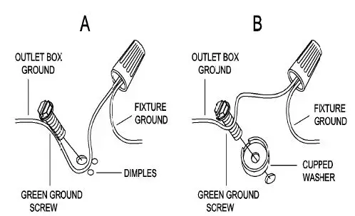 Uolfin 4978119 2-Light 12 Inch LED Semi-flush Mount Light-8