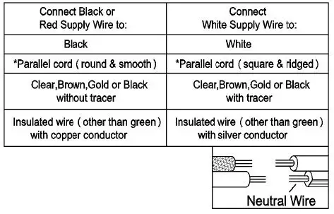 Uolfin 4978119 2-Light 12 Inch LED Semi-flush Mount Light-9