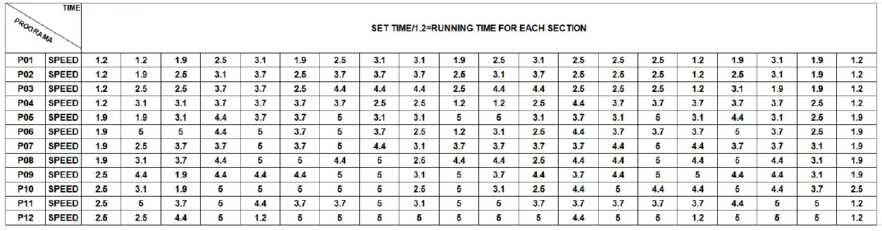 Kahomvis-FYC-QPW9-08E1-Motorized-Treadmill-fig-7