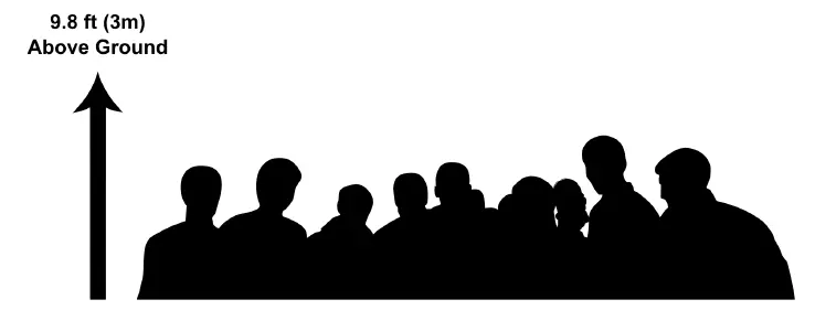 ADJ-Encore-Z7LP-LED-Par-Fixture-Light-fig-10