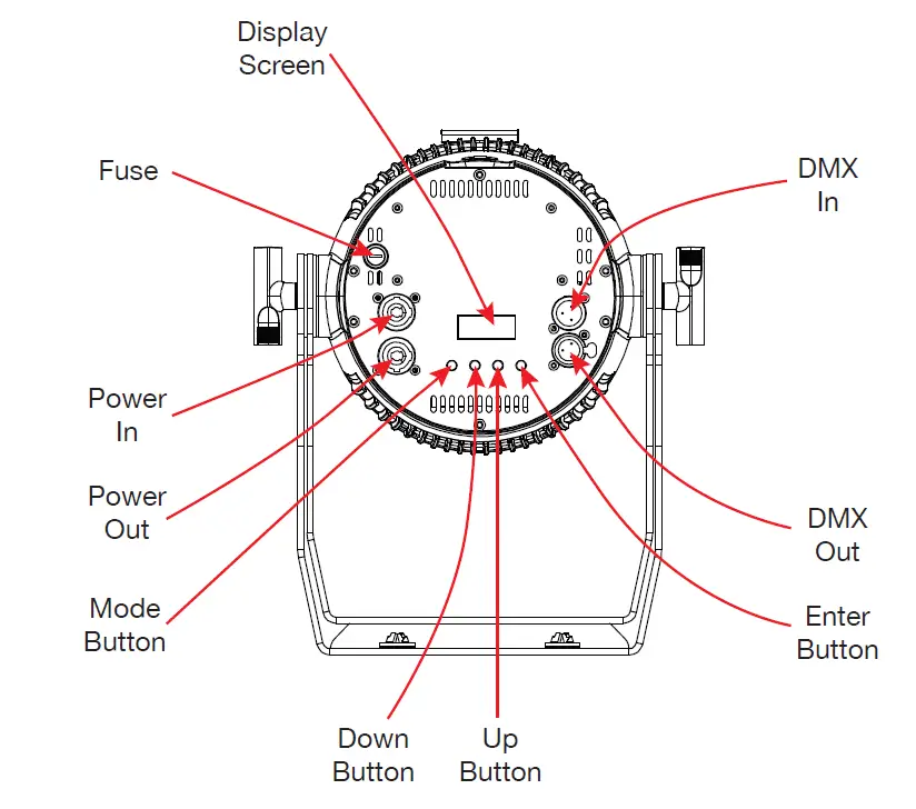 ADJ-Encore-Z7LP-LED-Par-Fixture-Light-fig-2