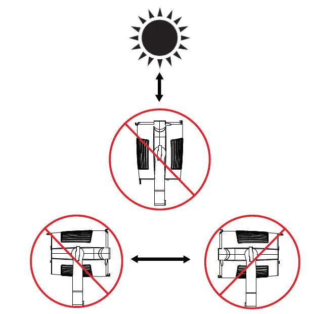 ADJ-Encore-Z7LP-LED-Par-Fixture-Light-fig-7