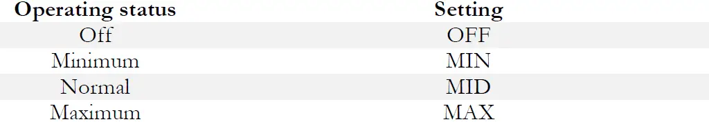 PKM KS45 E Larder Fridge 05