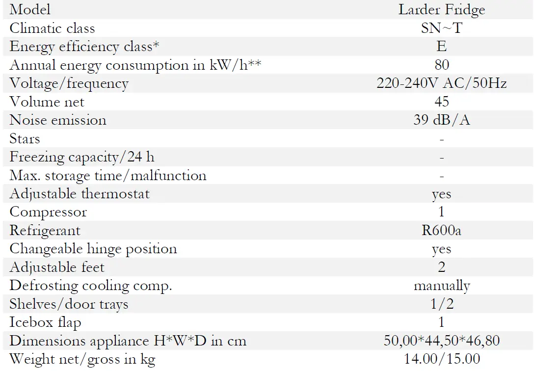 PKM KS45 E Larder Fridge 06
