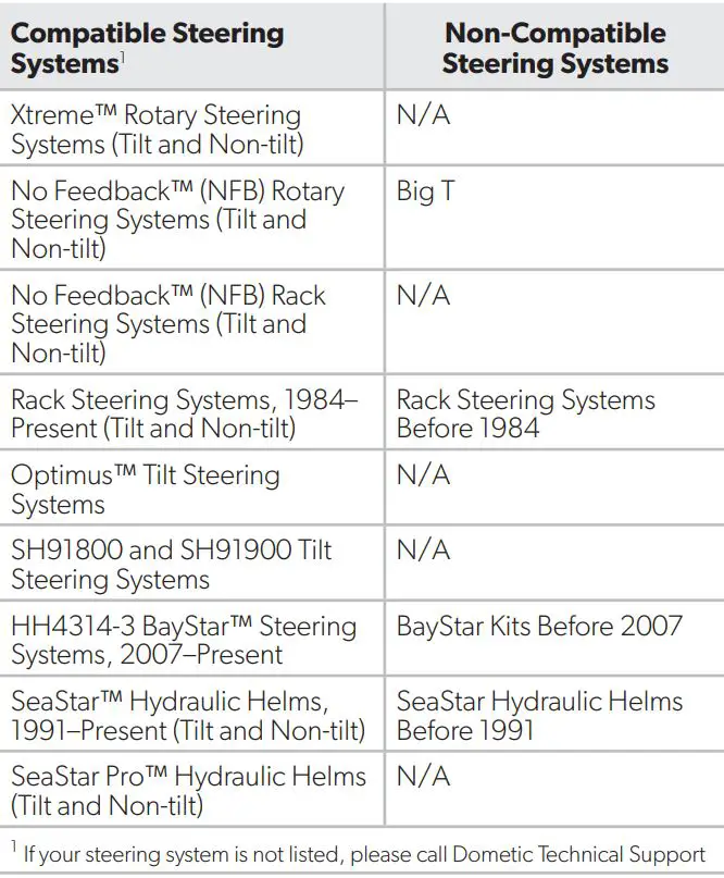 DOMETIC PT2000-2 Steering System Pro Trim Installation Guide - Compatibility