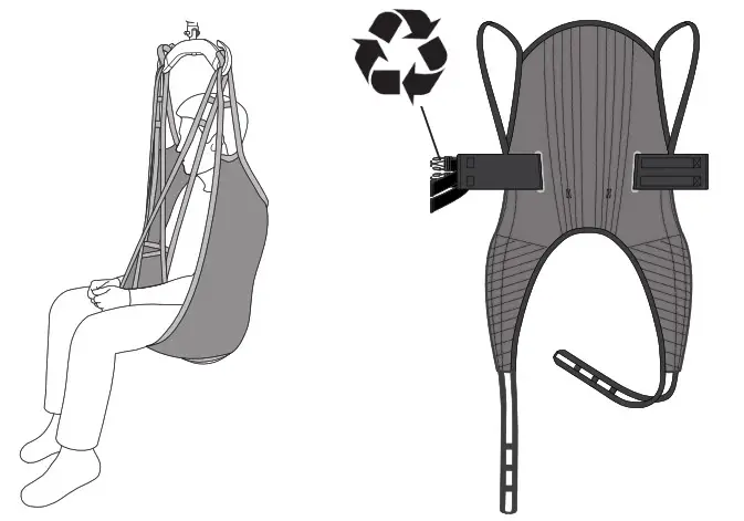 etac Slings to Lift and Transfer Users - Cover