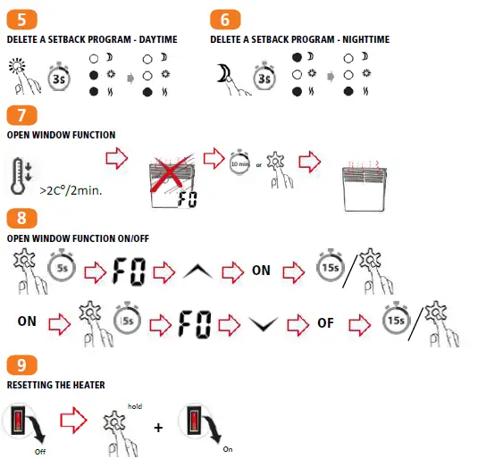 Qlima-EPH750LCD-Electric-Panel-Heater-White-13