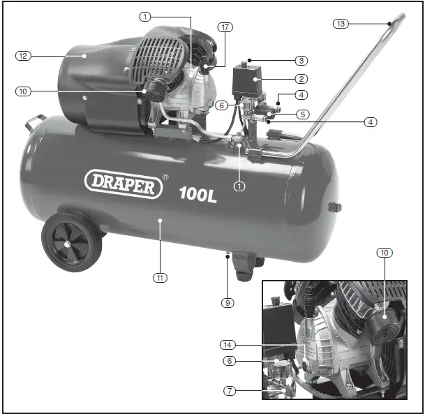 DRAPER-65396-230V-Direct-Drive-V-Twin-Oiled-Compressor-fig- (1)