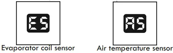 Kenmore 253.77063, 253.77223 Casement Window Mount Air Conditioner - icon 13