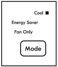 Kenmore 253.77063, 253.77223 Casement Window Mount Air Conditioner - icon 4