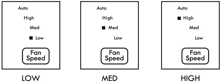Kenmore 253.77063, 253.77223 Casement Window Mount Air Conditioner - icon 5