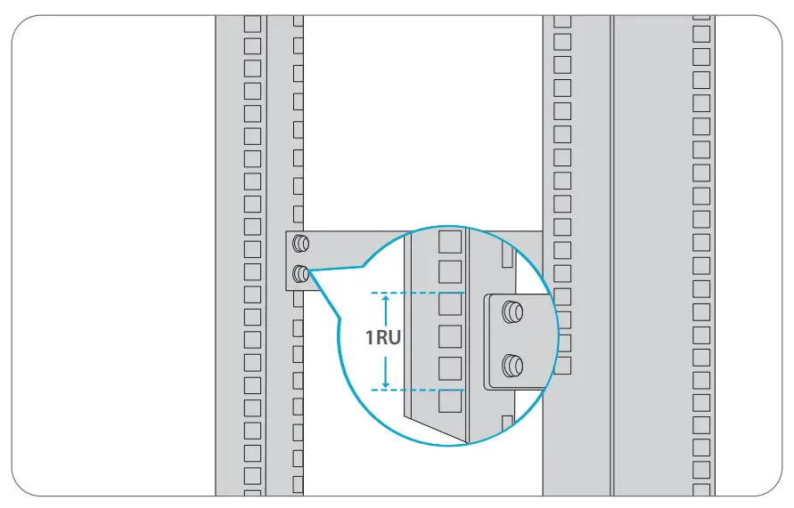 FS SC9405 Series Core Switches - Fig12