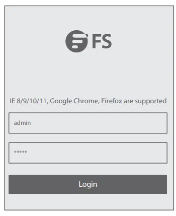 FS SC9405 Series Core Switches - Fig29