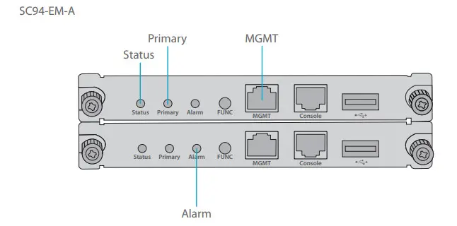FS SC9405 Series Core Switches - Fig6