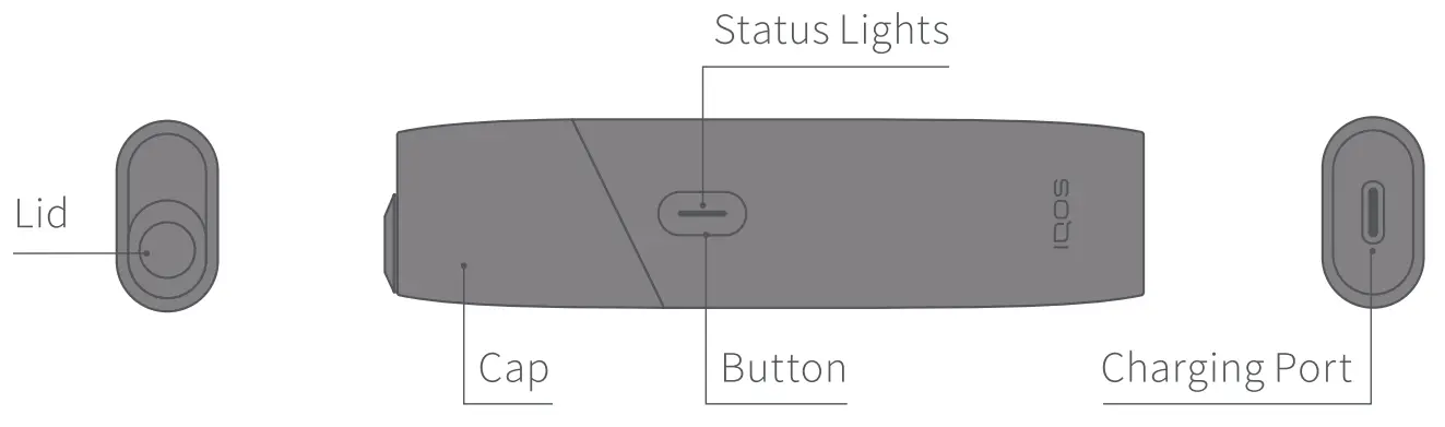 IQOS Originals One Kit fig 1