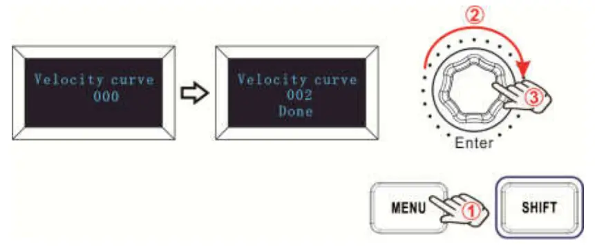 To change the keyboard velocity curve