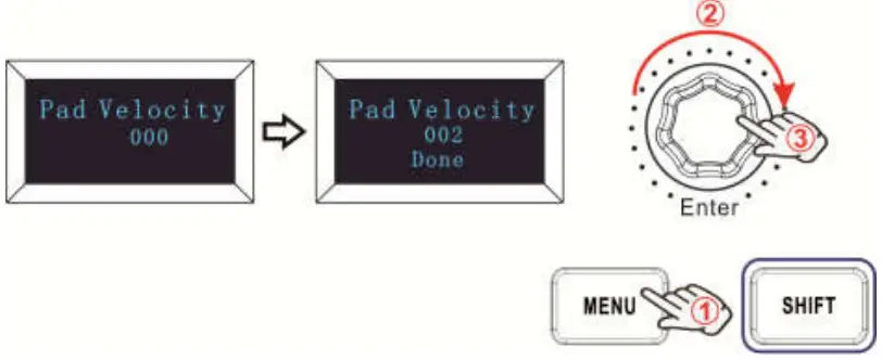 To change the pad velocity curve
