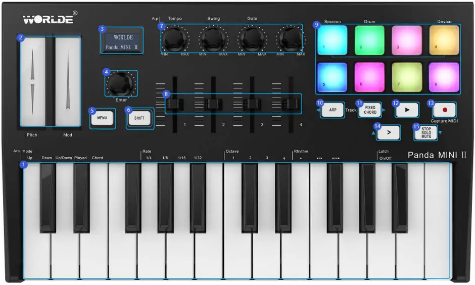 WORLDE PANDAMINI II Keyboard Overview