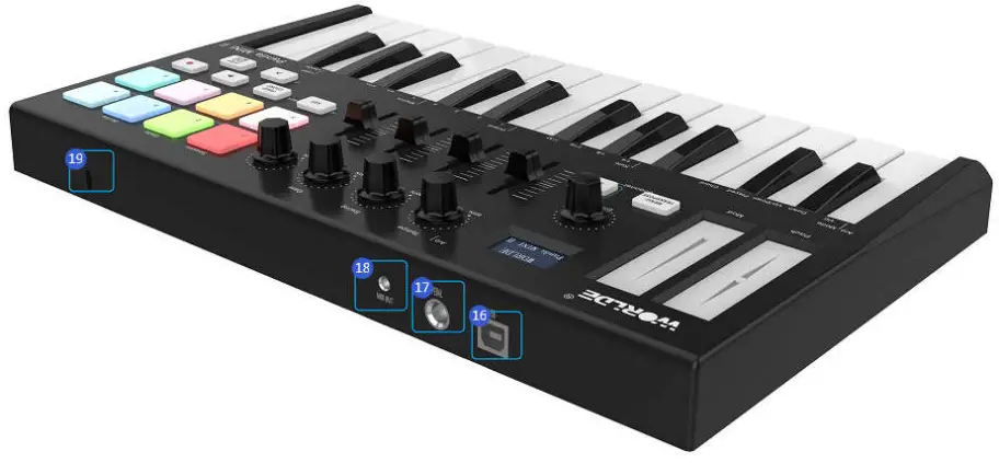 WORLDE PANDAMINI II Keyboard Overview