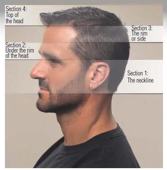 Wahl-79600-2101P-Clipper-Lithium-Ion-Cordless-Haircutting-&-Trimming-Combo-Kit-Fig-4